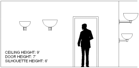 PLAIN BOWL wall bracket Scale