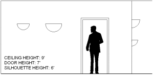PLAIN BOWL wall sconce Scale