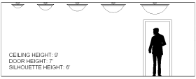 RING BOWL ceiling mount Scale