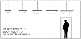 RING BOWL pendant Scale