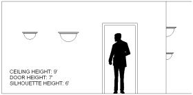 RING BOWL wall sconce Scale
