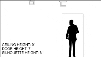 SQUARE ceiling mount Scale